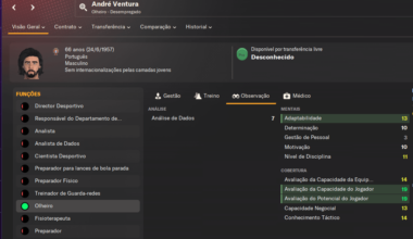 Malta, no outro dia descobri que o André Ventura era olheiro, porque é que o Benfica não o contrata? São estúpidos?