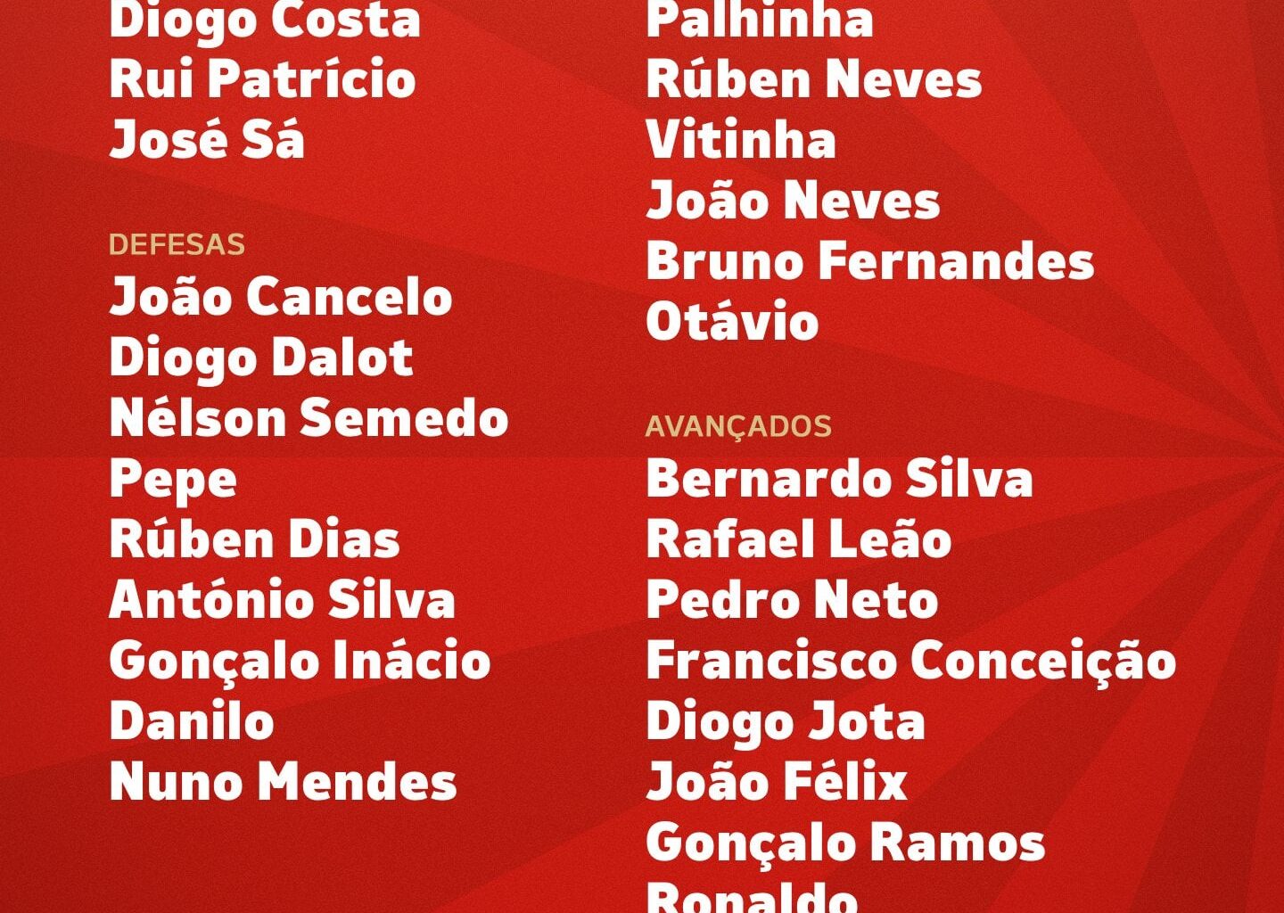 Eis os convocados de Portugal para o Euro 2024 🇵🇹