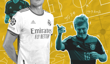 Madrid has The German Sniper in Football. [OC].