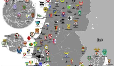 Mapa dos clubes nacionais