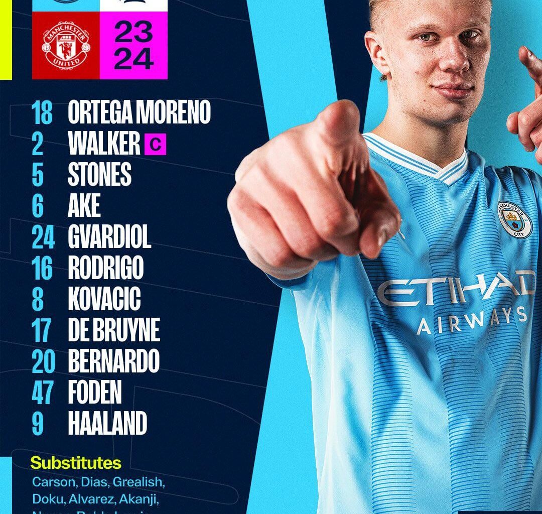 Lineup vs Manchester United for the FA Cup Final!