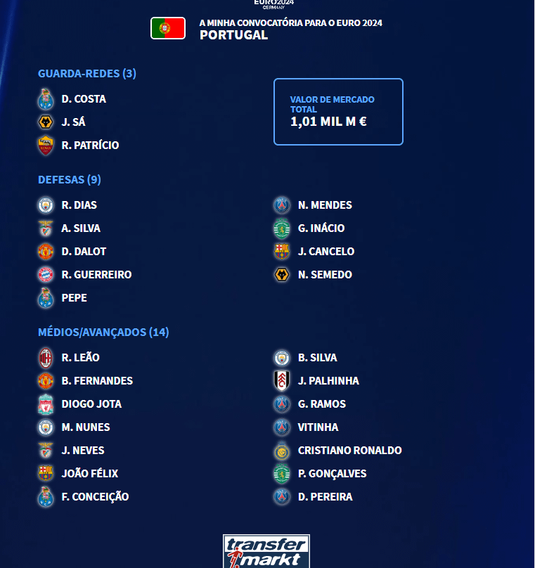 Hoje sou o Selecionador e estes são os meus 26