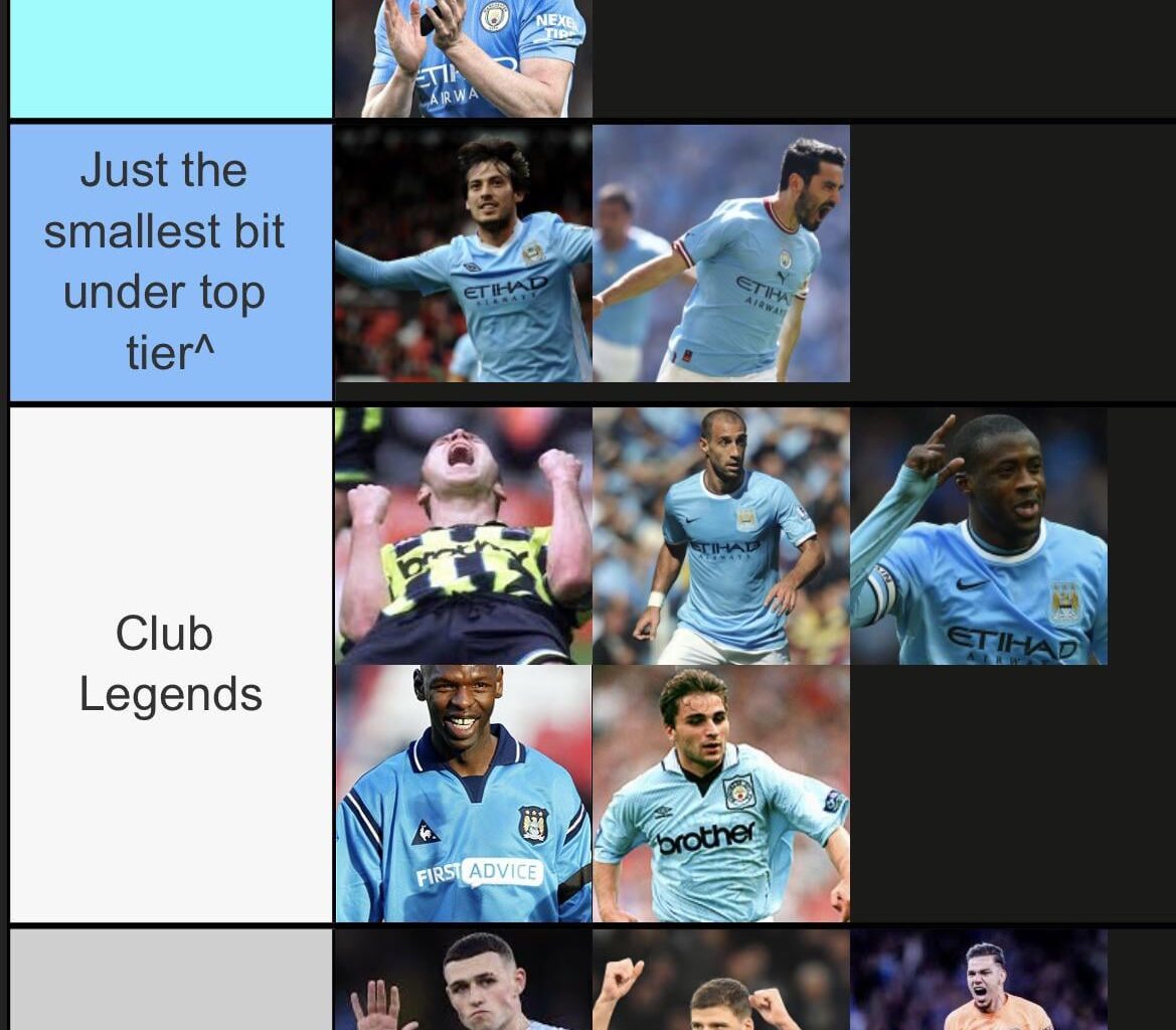 Who are City’s club legends? My tier list