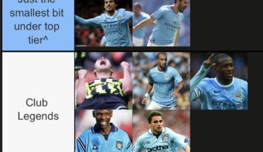 Who are City’s club legends? My tier list