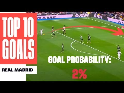 Anyone notice how awfully left sided we are ? Enjoy top 10 goals