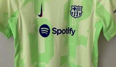 A closer look at Barca’s Third Kit for next season