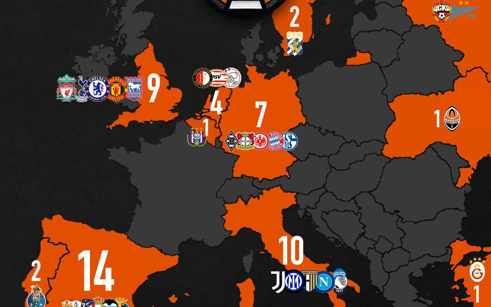 O mapa com os campeões da UEFA Europa League