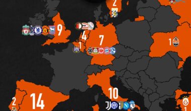 O mapa com os campeões da UEFA Europa League