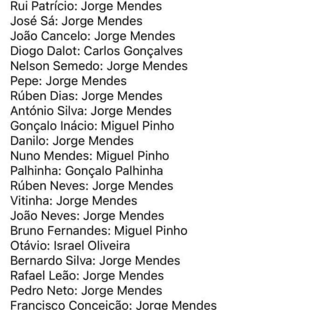 SELECÇÃO JORGE MENDES