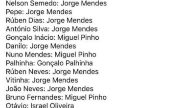 SELECÇÃO JORGE MENDES