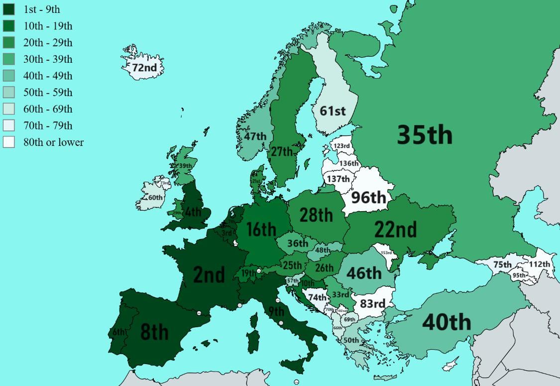 European men’s national football teams ranking on FIFA world rankings