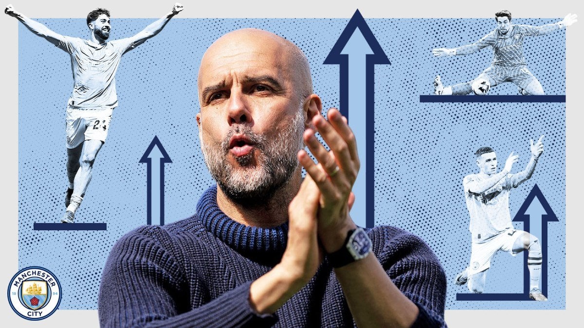 Khaldoon Al-Mubarak, Ferran Soriano, and Txiki Begiristain have assured Pep Guardiola that Man City will be cleared when PL charges against the club over alleged breaches of financial regulations are heard later this year.