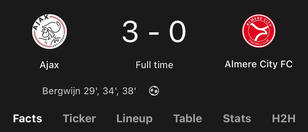 Bergwijn leads Ajax to a convincing victory against Almere City