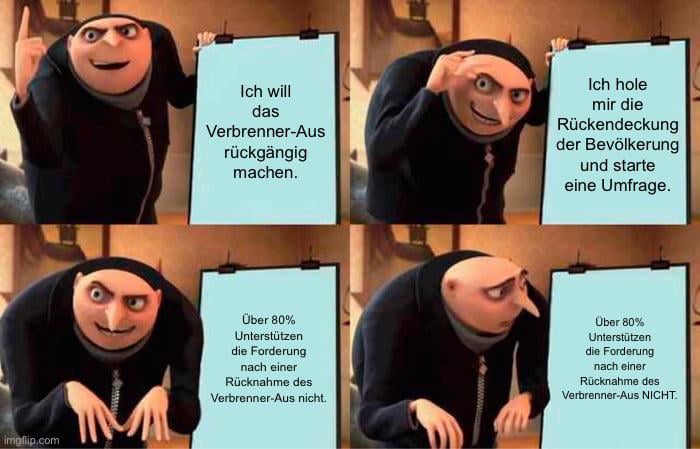 Selbstüberlistung
