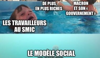 Les temps modernes