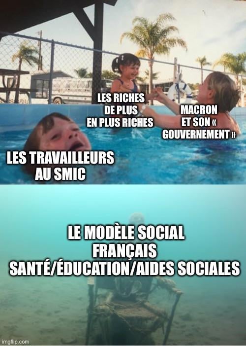 Les temps modernes