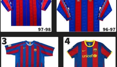 Am I way off with my best four Barca kits ever?
