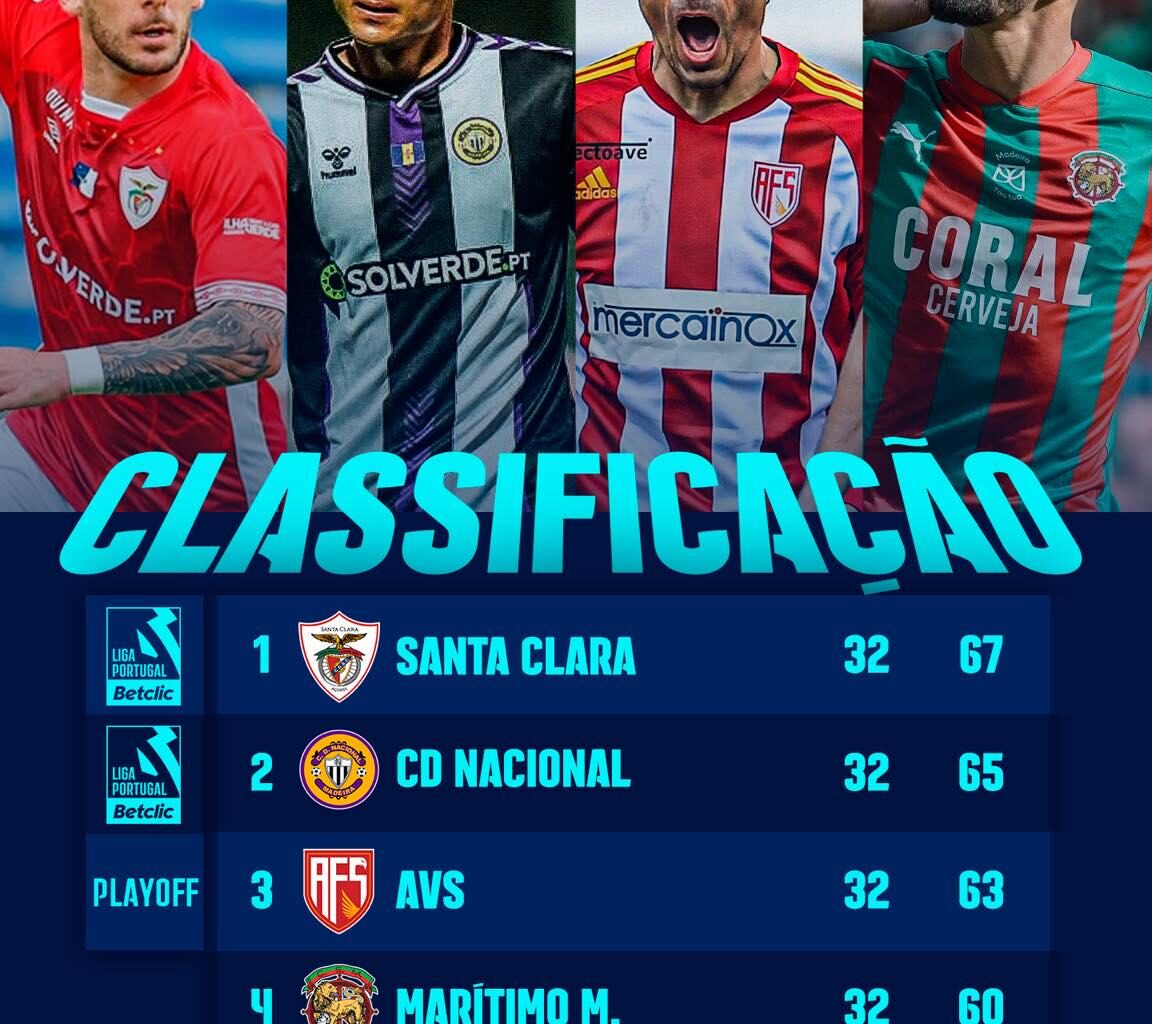 Luta pela promoção à Liga Portugal. Faltam 2 jornadas.