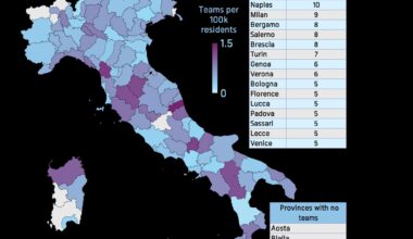 Italy teams (1st to 4th tier) broken down by province