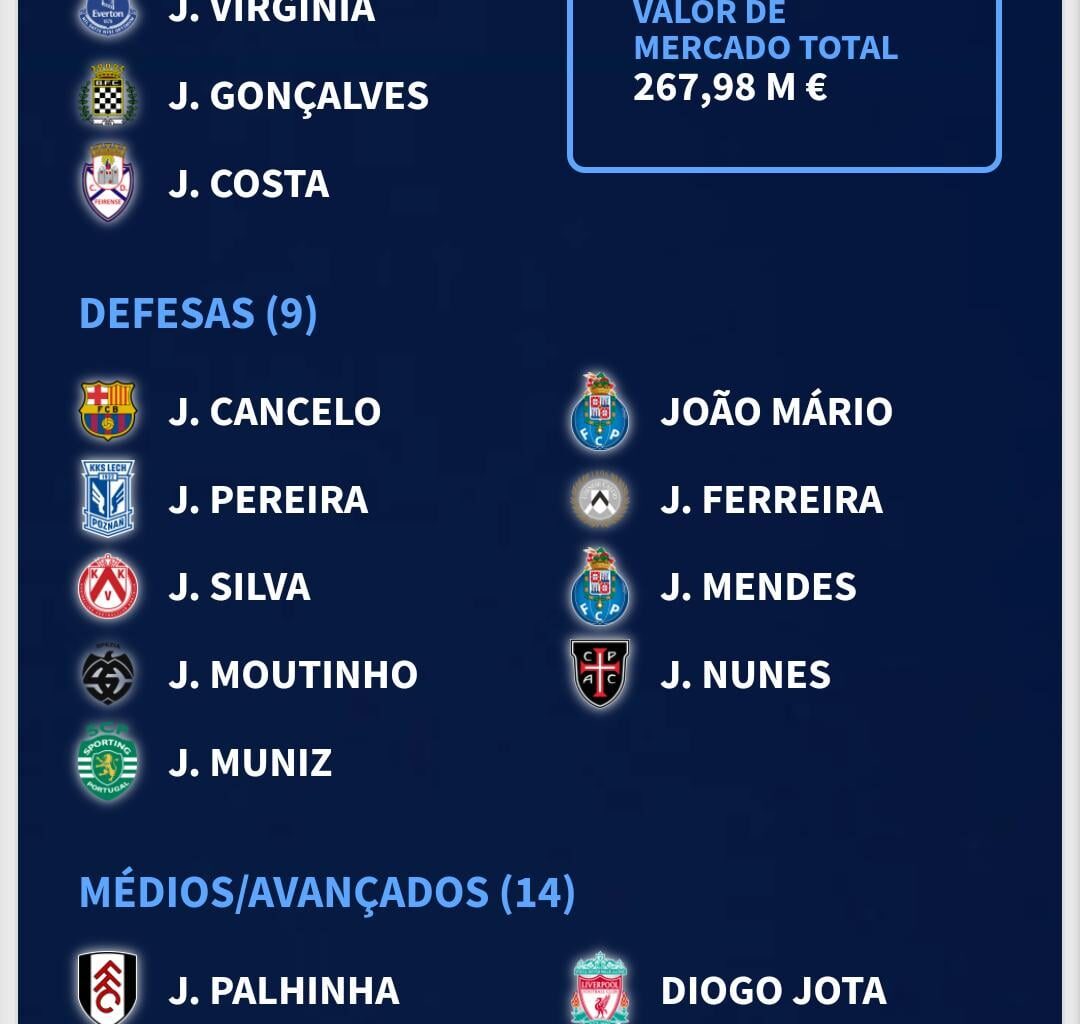 Plantel ideal para o EURO