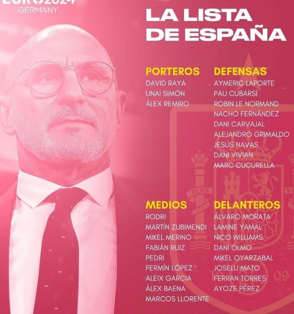 Cubarsi, Pedri, Lopez, lamine yamal and Ferran Torres all have been called up  for international duty for the euros 2024