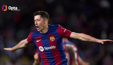 [OptaJose] Players who have earned the most points in La Liga this season