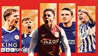 Six homegrown players who could be sold for pure profit - BBC Article.