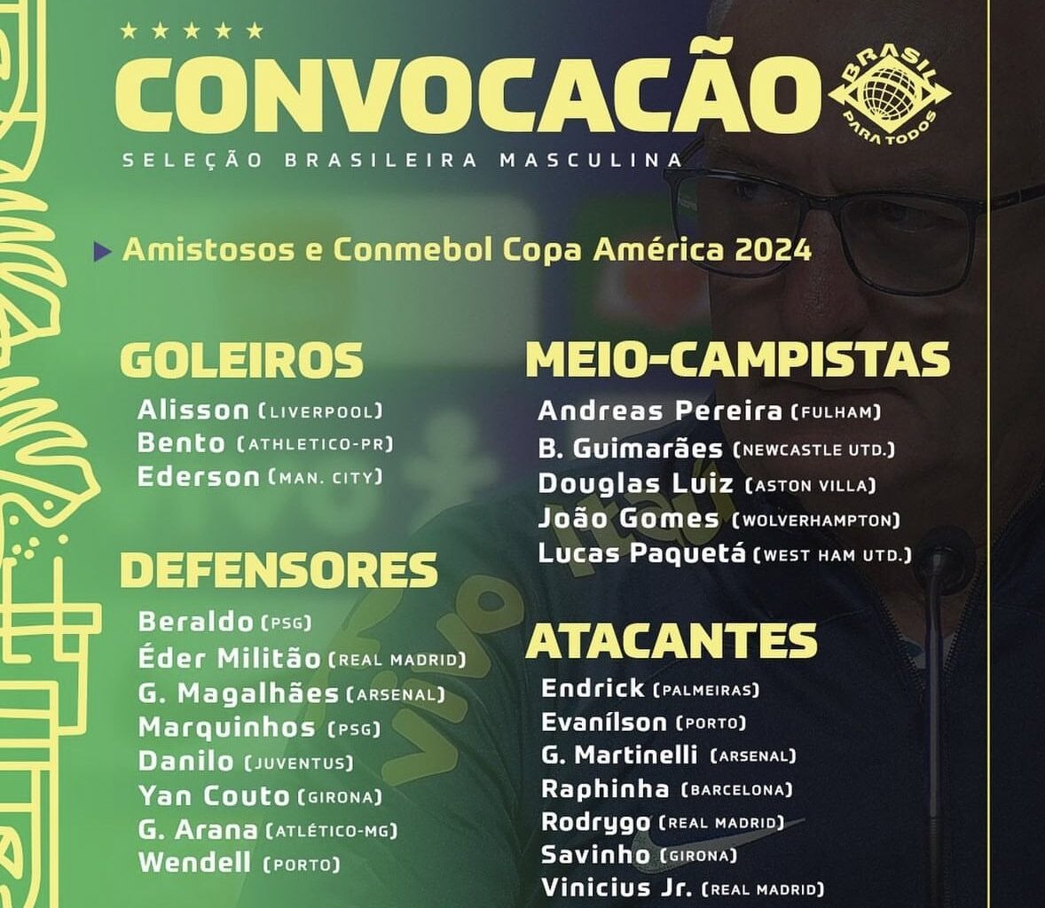 Bremer left out of Brasil's Copa America final roster