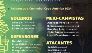 Bremer left out of Brasil's Copa America final roster