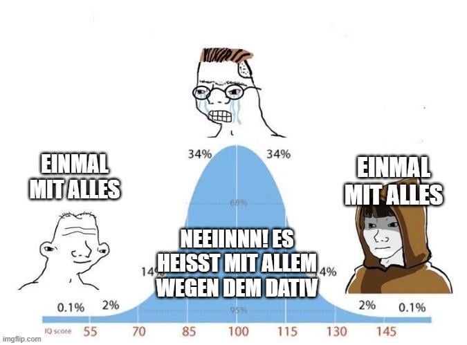 Ich_iel