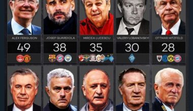 12 more to go pep