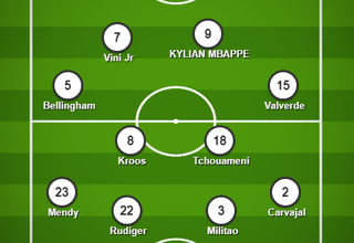 This should be next year squad