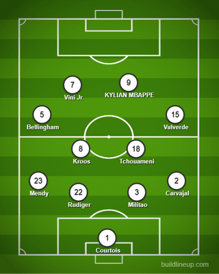 This should be next year squad