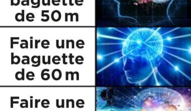 Un poil long, faut scroller.