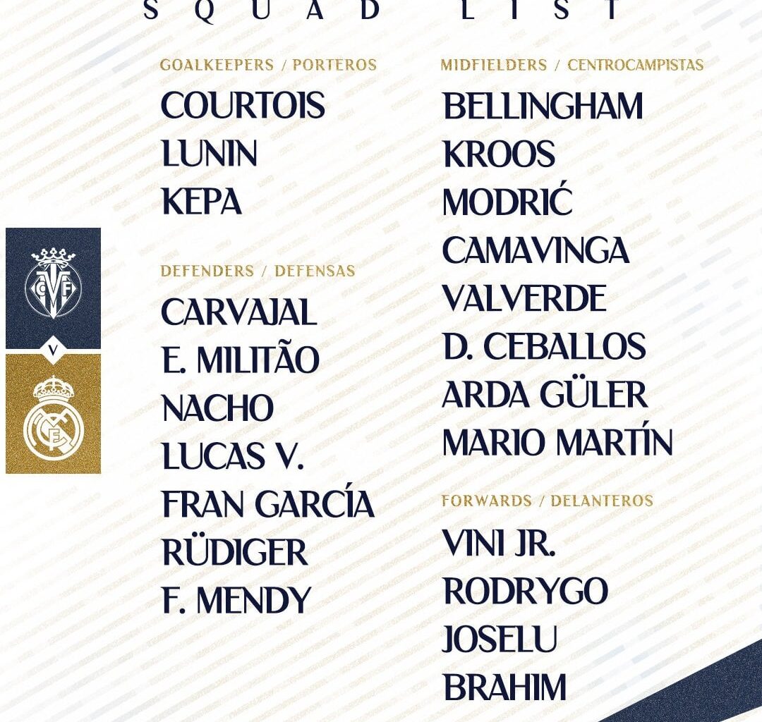 📋✅ Our squad for the match 🆚 Villarreal