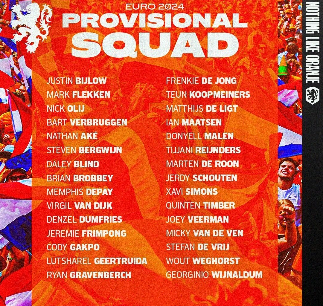 Netherlands provisional squad for the European Championship