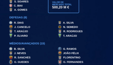Quem ganharia esta competição?