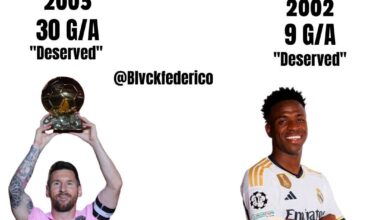 Stats for their clubs when they won and were favorite for Ballond'or.