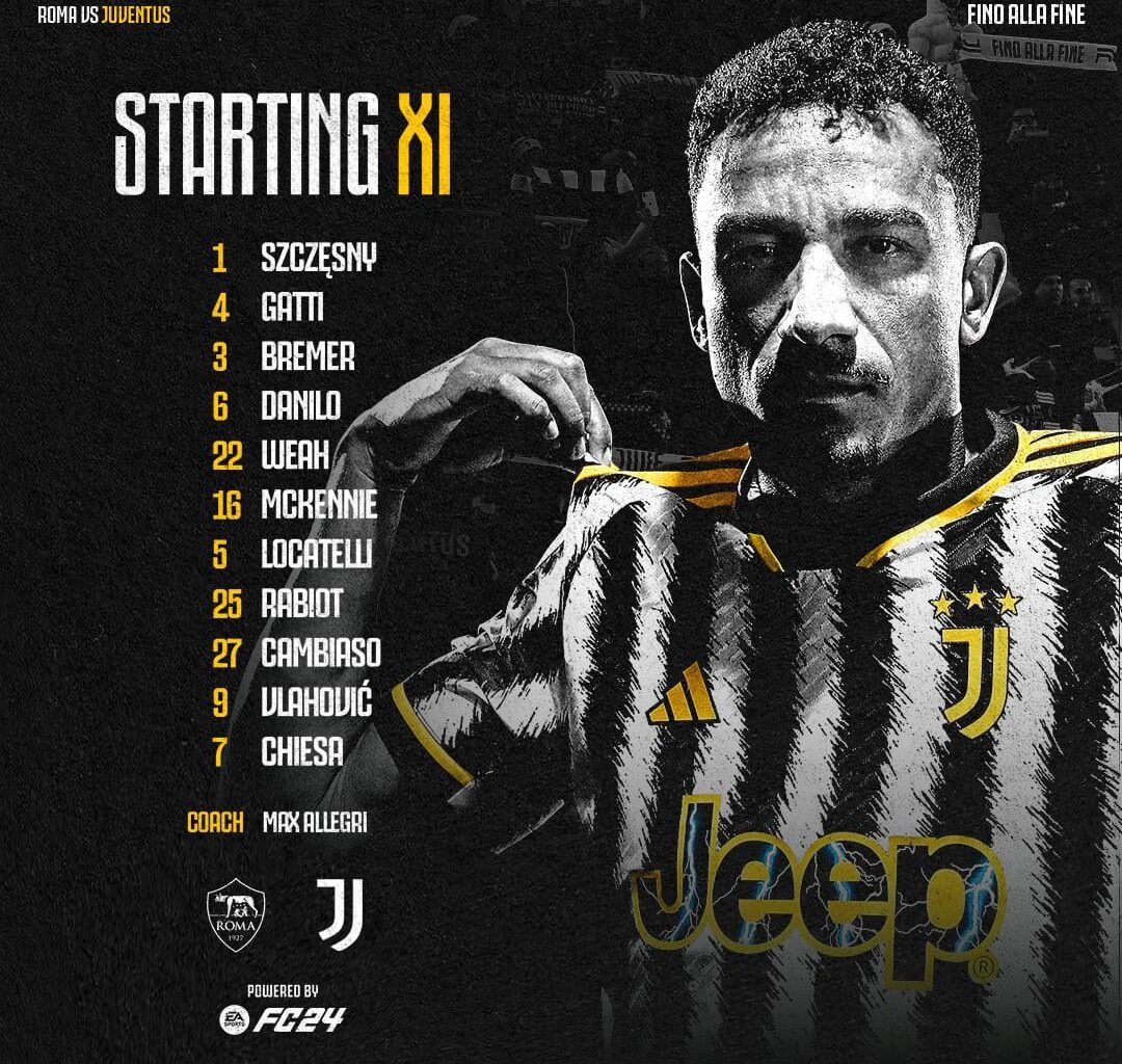 Roma VS Juventus Starting XI