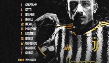 Roma VS Juventus Starting XI
