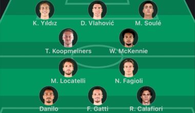 Juve 24/25