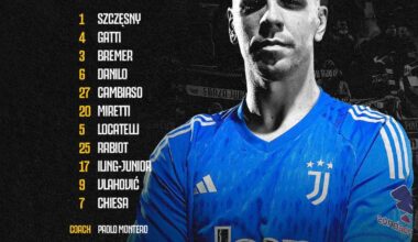 Bologna VS Juventus Starting XI
