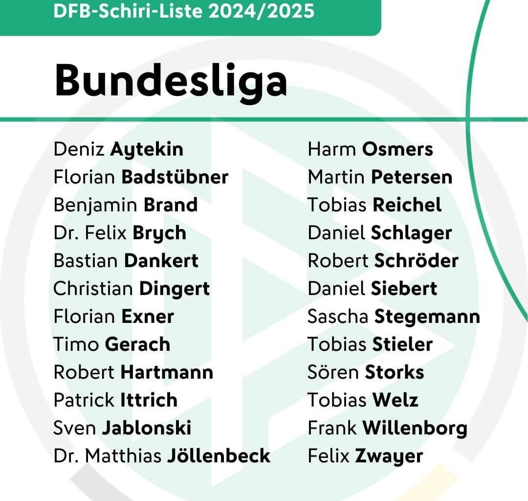 Liste der Bundesliga Schiris für die Saison 2024-2025