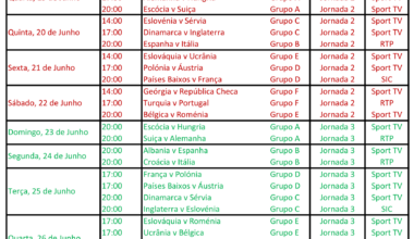 Datas dos jogos e canais de tv de cada jogo do UEFA EURO 2024.
