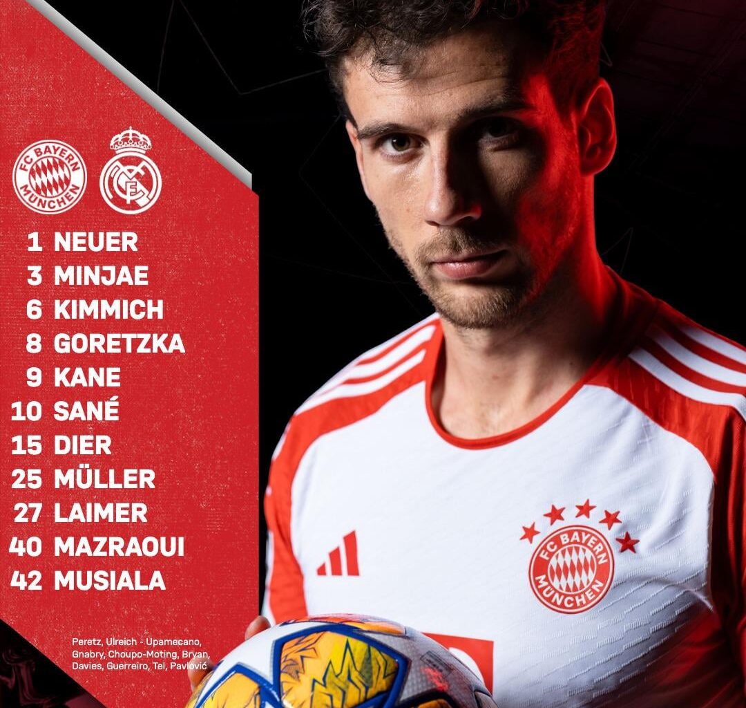 Our lineup against Real Madrid