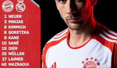 Our lineup against Real Madrid