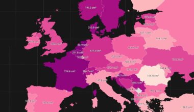 Europe by penis volume
