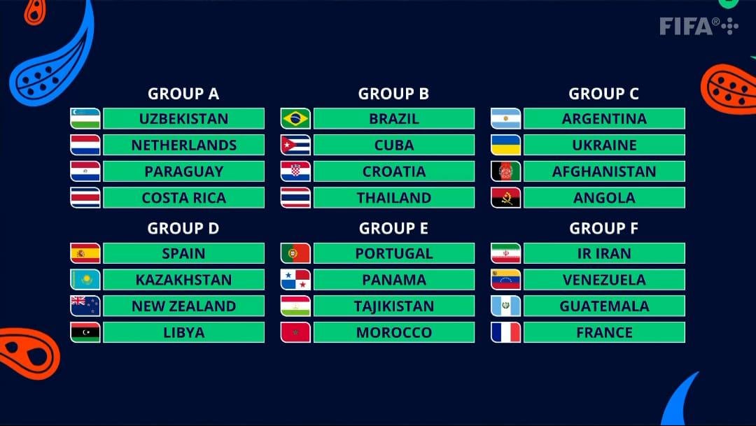 Sorteio da Fase de Grupos do Mundial de Futsal 2024