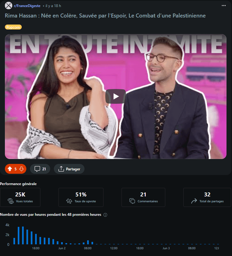 Seulement 5 de karma sur cette vidéo postée sur le sub hier alors que les com font 50, 30 etc... 50% de bas votes : ça brigade sec sur france digest, certains ne veulent pas que ces vidéos se retrouvent sur le feed de monsieur madame tout le monde... y'a des sujets dont il ne faut pas parler.