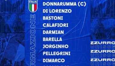 Chiesa moved to bench for match against Croatia